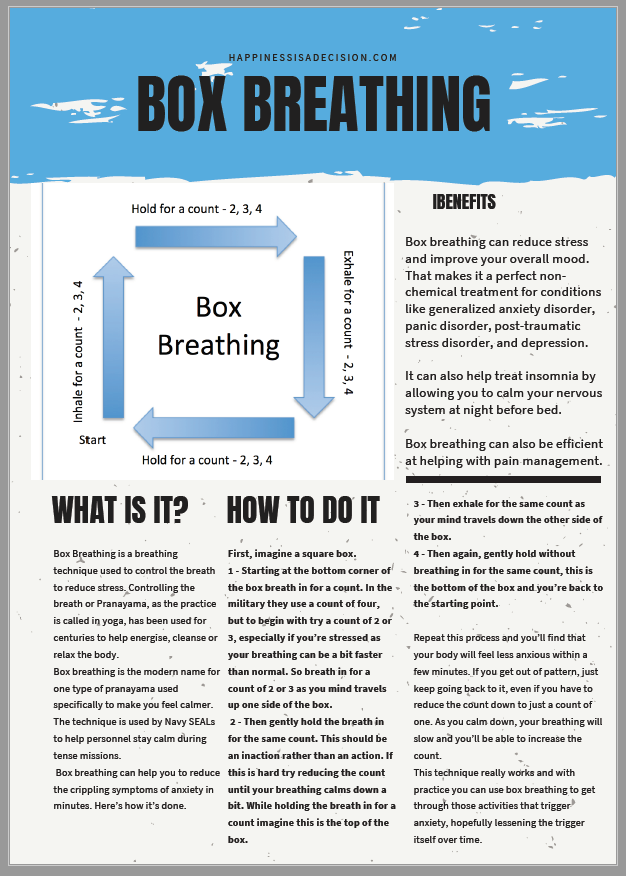 Box Breathing Report-image