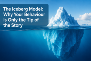 The iceberg coaching model explained visually
