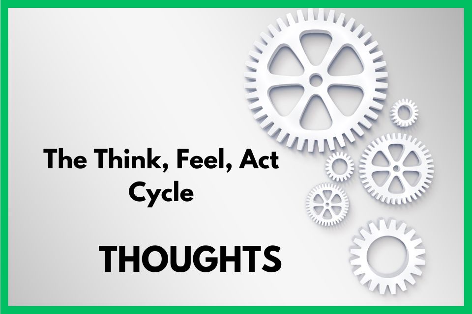 The Think Feel Act Cycle Thoughts